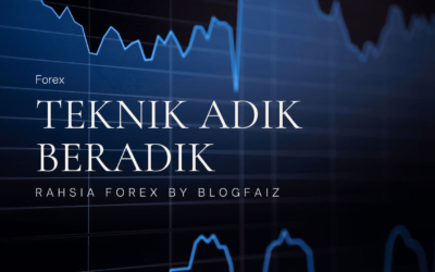 Forex – Teknik Engulfing Adik Beradik